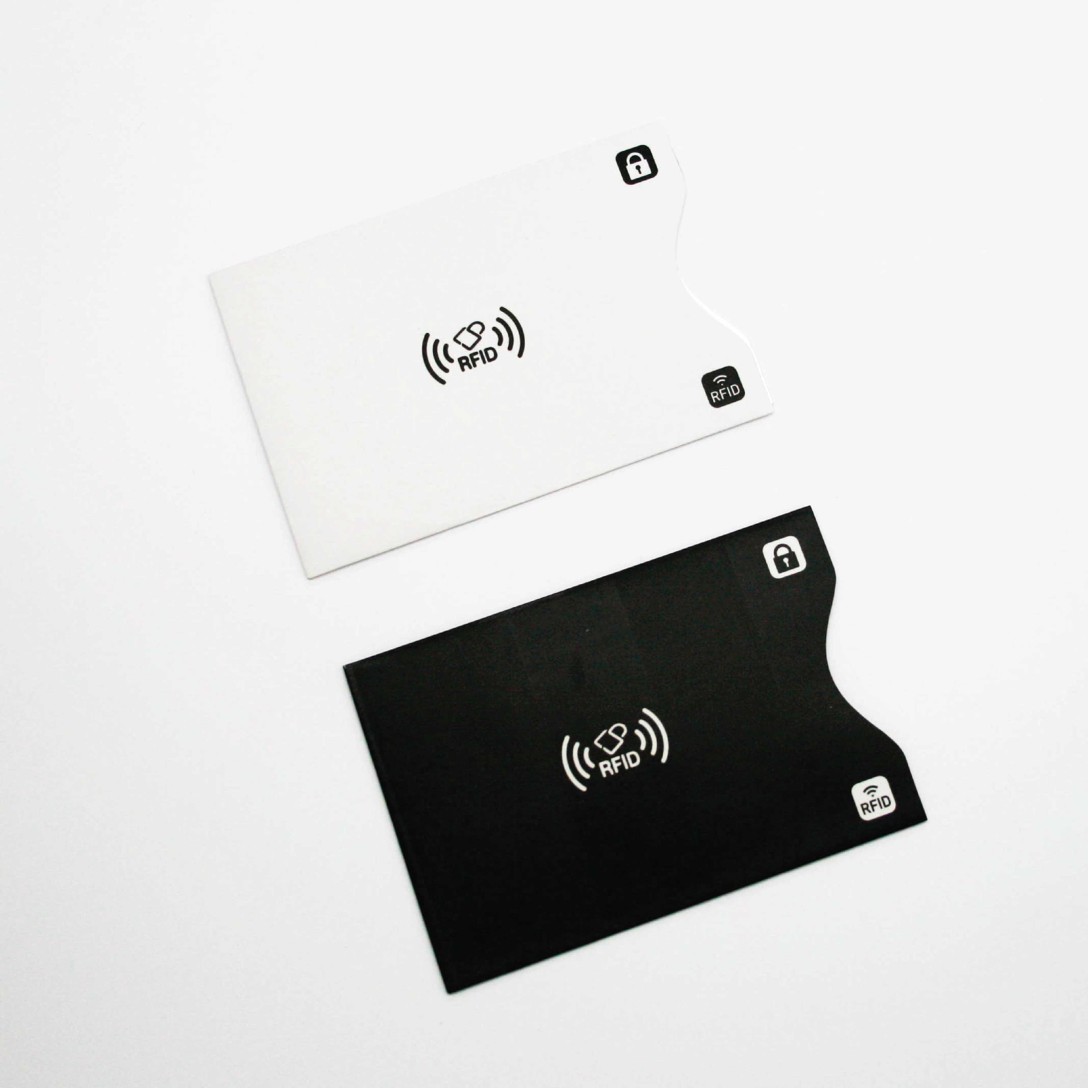RFID Shielding Card Holder